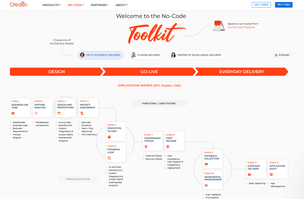 creatio-no-code-toolkit Creatio No-Code Toolkit